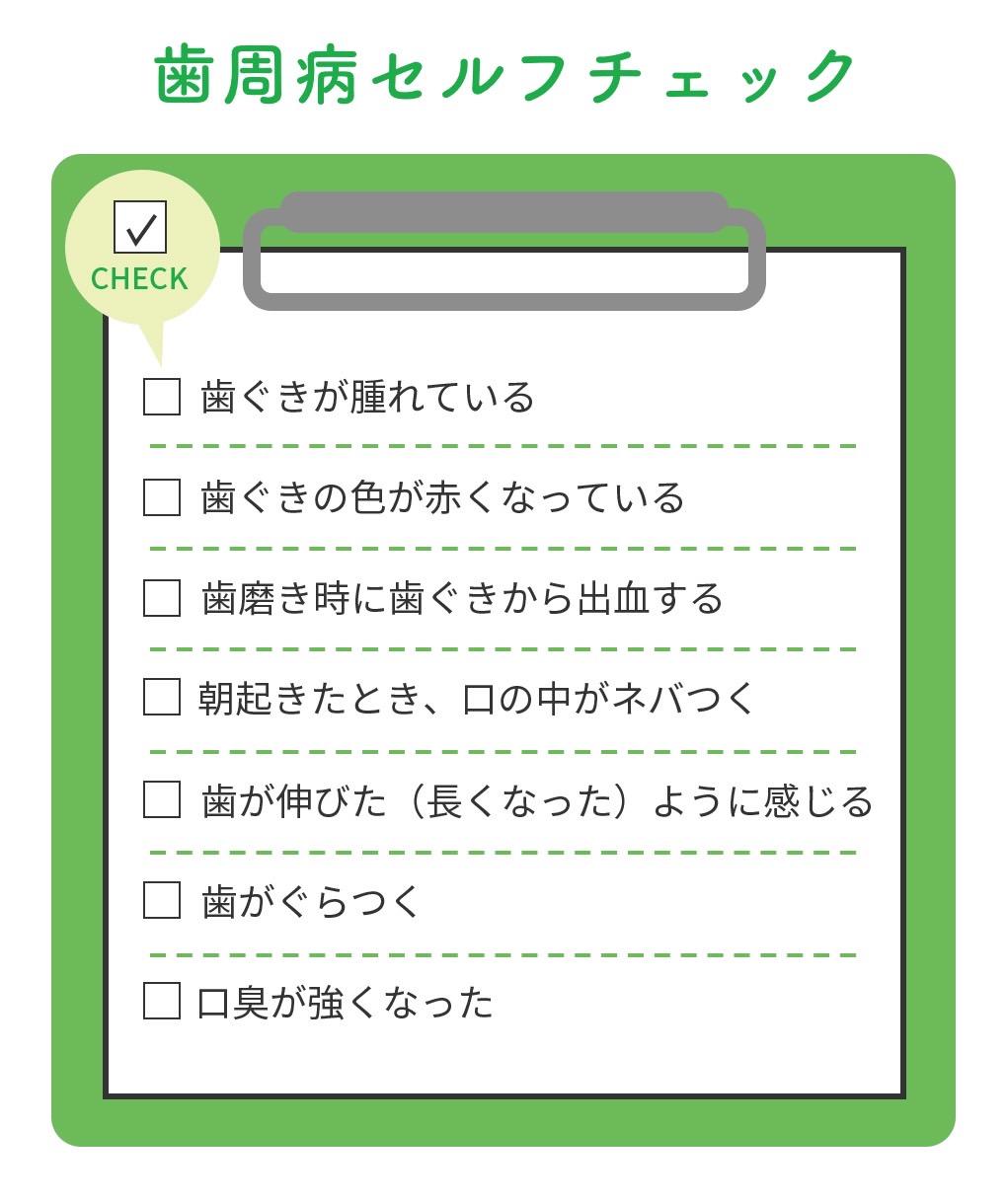歯周病セルフチェック